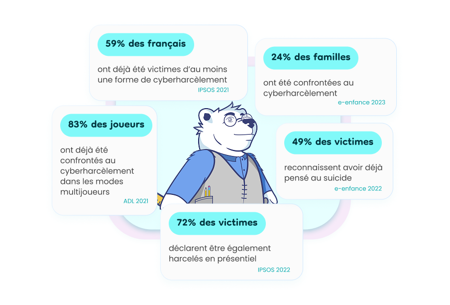 safebear